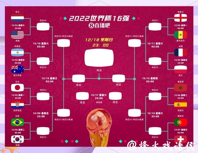 2026世界杯中北美预选赛竞逐激烈与挑战分析