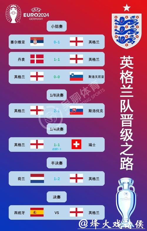 2024年世界杯赛事预测与权威推荐 2024年世界杯赛事预测与权威推荐