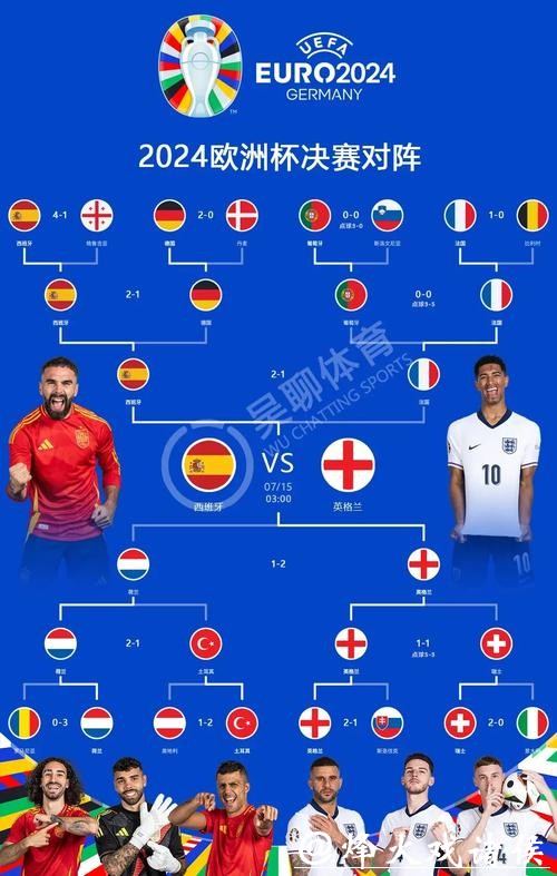 2024年世界杯赛事预测与权威推荐 2024年世界杯赛事预测与权威推荐