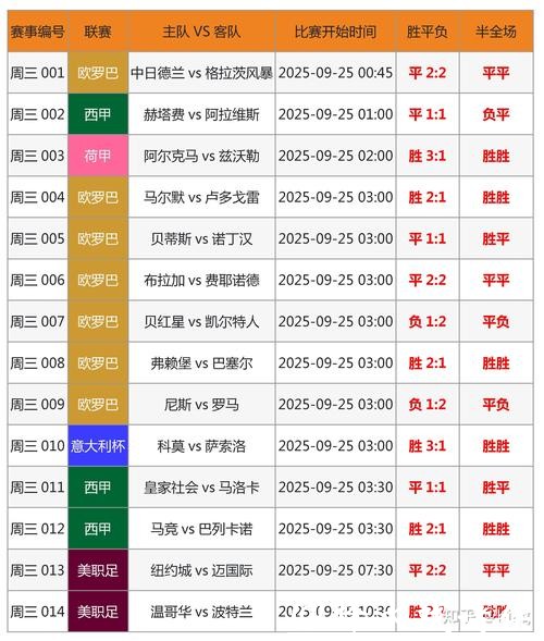 2026年世界杯竞猜平台排行榜最新揭晓 2026年世界杯竞猜平台排行榜最新揭晓