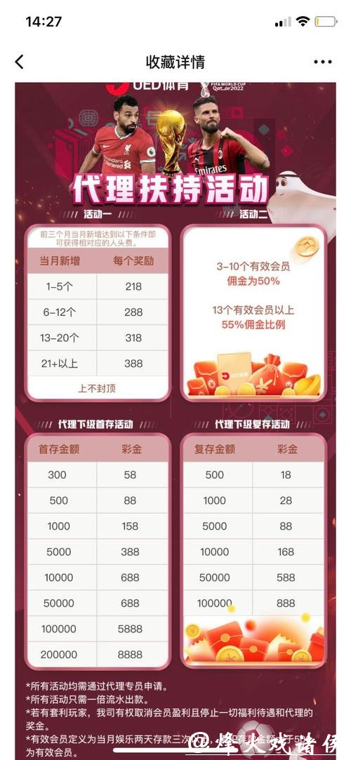 世界杯投注平台优劣分析