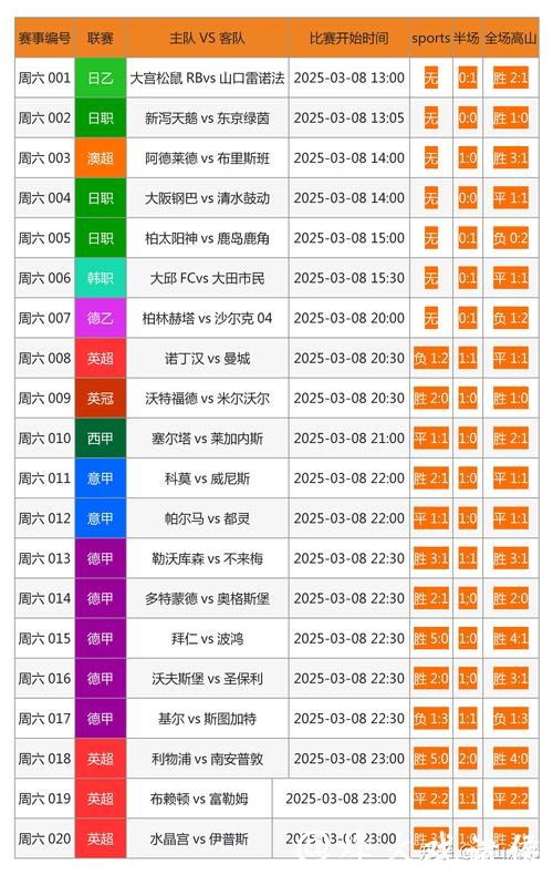 世界杯投注网手机版官方网站