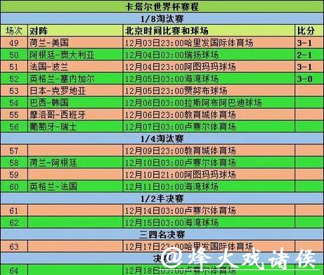 世界杯投注金额分析与趋势