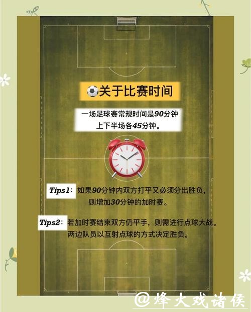 如何获取世界杯预测入口指南