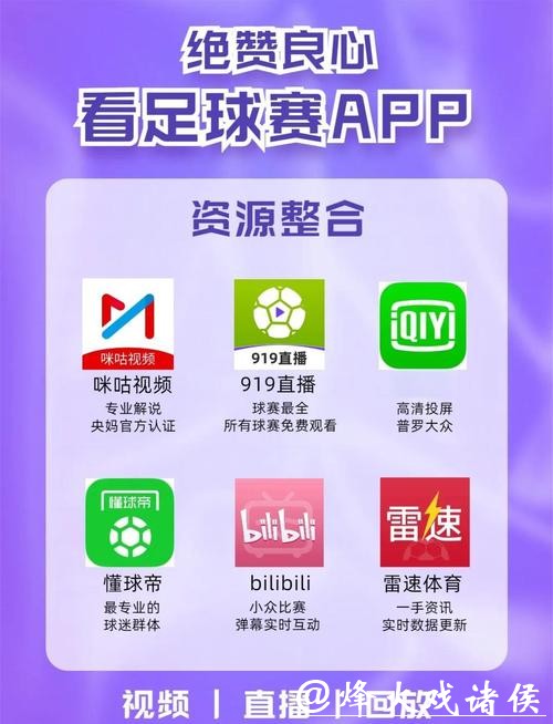 最佳平台推荐：免费观看世界杯直播